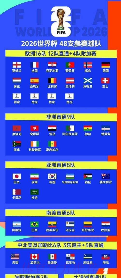 世界杯官方线上投注平台指南 世界杯官方线上投注平台指南