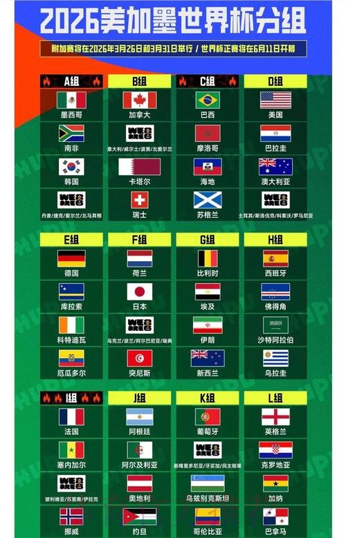 2026年世界杯在线观看全方位攻略 2026年世界杯在线观看全方位攻略