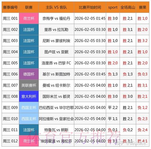 世界杯投注软件官方站点最新推荐